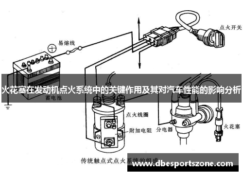 火花塞在发动机点火系统中的关键作用及其对汽车性能的影响分析